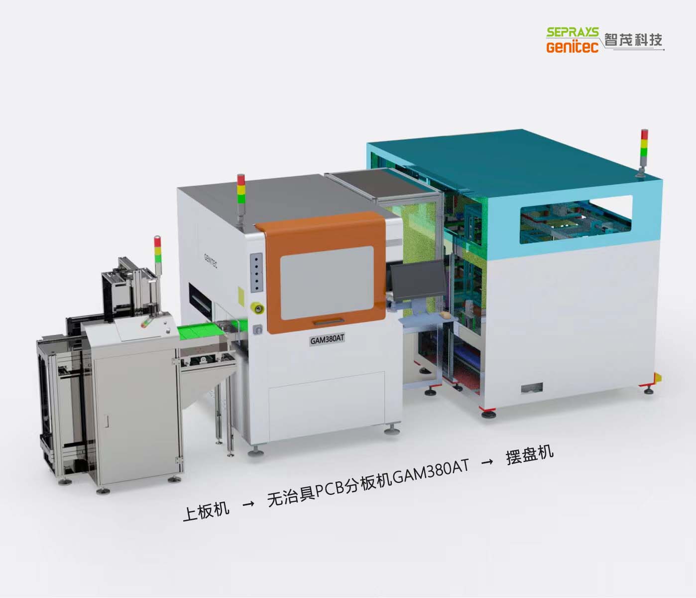 1733622360.jpg Éϰå»ú+GAM380AT+³¬´ó³ß´çPCB°ÚÅÌ»ú.jpg