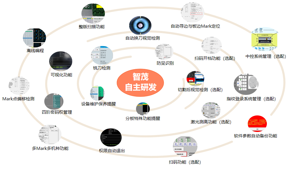 1749813843.png W88Óŵ¹ÙÍøÊÖ»ú°æÏÂÔØ·Ö°å»úÈí¼þ¹¦Ð§.png